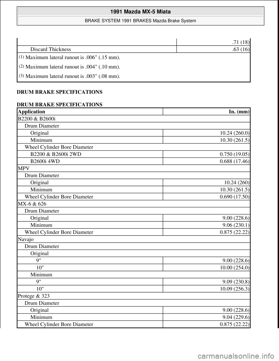 MAZDA MIATA 1991  Factory Service Manual DRUM BRAKE SPECIFICATIONS 
DRUM BRAKE SPECIFICATIONS 
.71 (18)
Discard Thickness.63 (16)
(1)Maximum lateral runout is .006" (.15 mm).
(2)Maximum lateral runout is .004" (.10 mm).
(3)Maximum lateral ru