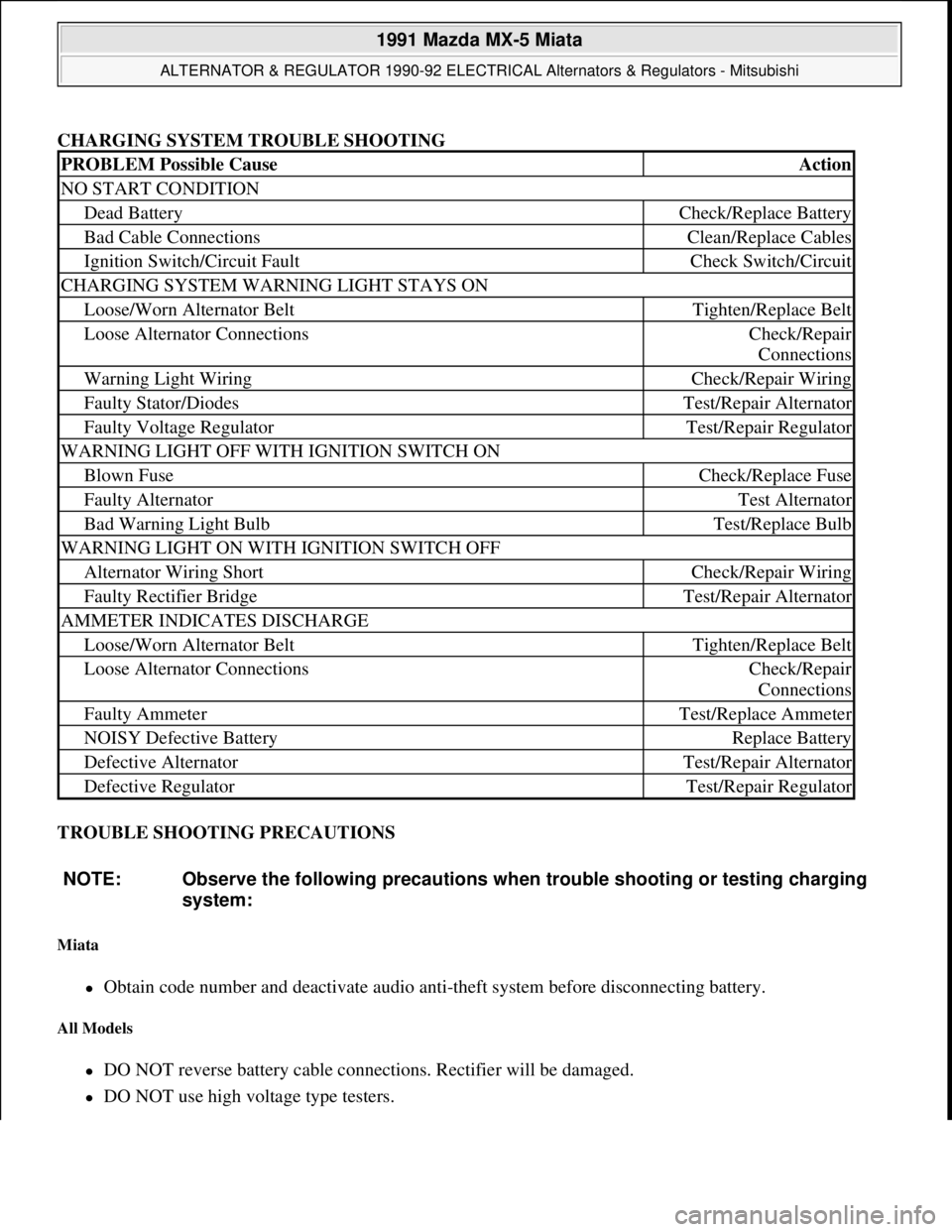 MAZDA MIATA 1991  Factory Service Manual CHARGING SYSTEM TROUBLE SHOOTING
TROUBLE SHOOTING PRECAUTIONS 
Miata 
Obtain code number and deactivate audio anti-theft system before disconnecting battery.  
All Models 
DO NOT reverse battery