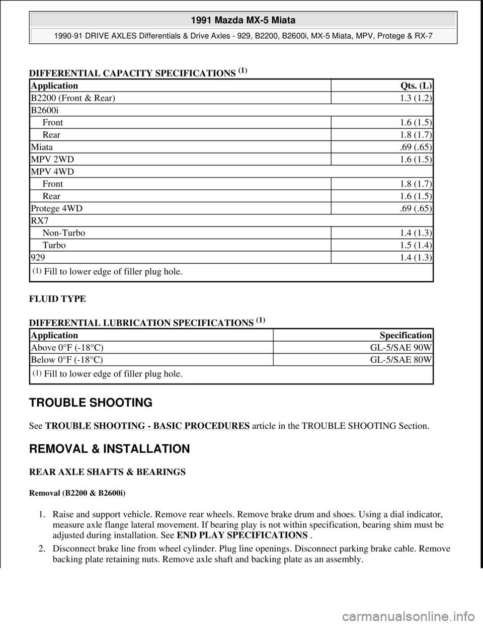 MAZDA MIATA 1991  Factory Service Manual DIFFERENTIAL CAPACITY SPECIFICATIONS (1) 
FLUID TYPE 
DIFFERENTIAL LUBRICATION SPECIFICATIONS 
(1)  
TROUBLE SHOOTING 
See TROUBLE SHOOTING - BASIC PROCEDURES article in the TROUBLE SHOOTING Section. 