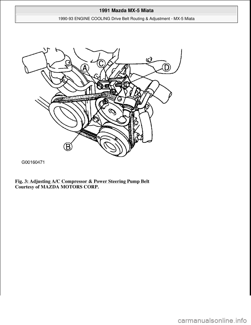 MAZDA MIATA 1991  Factory Service Manual Fig. 3: Adjusting A/C Compressor & Power Steering Pump Belt 
Courtesy of MAZDA MOTORS CORP. 
 
1991 Mazda MX-5 Miata 
1990-93 ENGINE COOLING Drive Belt Routing & Adjustment - MX-5 Miata  
Microsoft  
