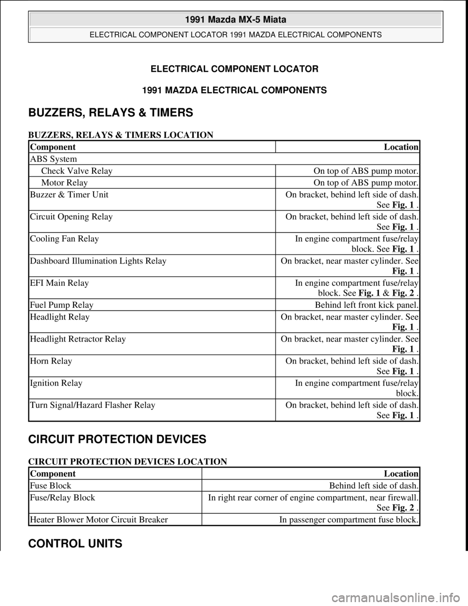 MAZDA MIATA 1991  Factory Service Manual ELECTRICAL COMPONENT LOCATOR
1991 MAZDA ELECTRICAL COMPONENTS 
BUZZERS, RELAYS & TIMERS 
BUZZERS, RELAYS & TIMERS LOCATION 
CIRCUIT PROTECTION DEVICES 
CIRCUIT PROTECTION DEVICES LOCATION 
CONTROL UNI