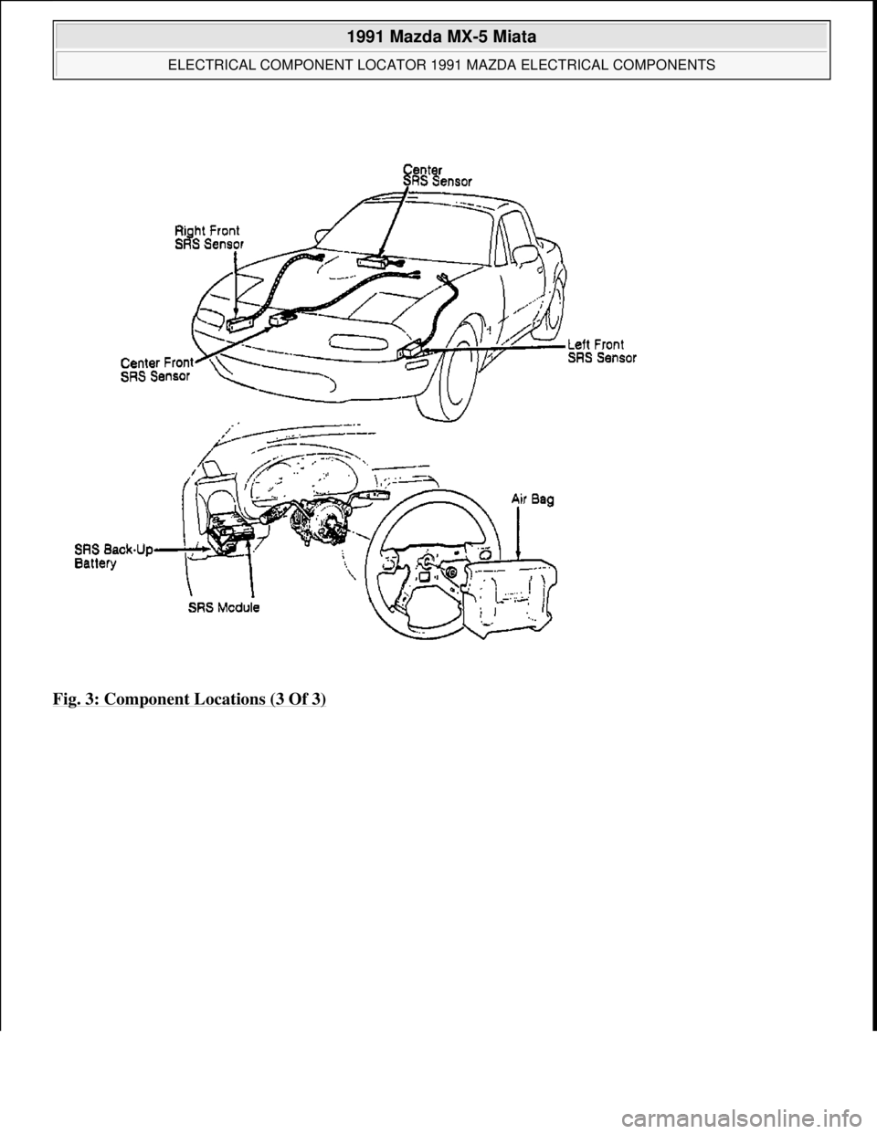 MAZDA MIATA 1991 Factory Service Manual Fig. 3: Component Locations (3 Of 3)
1991 Mazda MX-5 Miata
ELECTRICAL COMPONENT LOCATOR 1991 MAZDA ELECTRICAL COMPONENTS
Microsoft
Sunday, July 05, 2009 2:15:23 PMPage 6 © 2005 Mitchell Repai MAZDA MIATA 1991 Factory Service Manual Fig. 3: Component Locations (3 Of 3)
1991 Mazda MX-5 Miata
ELECTRICAL COMPONENT LOCATOR 1991 MAZDA ELECTRICAL COMPONENTS
Microsoft
Sunday, July 05, 2009 2:15:23 PMPage 6 © 2005 Mitchell Repai