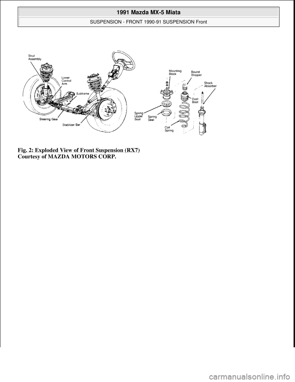 MAZDA MIATA 1991 Factory Service Manual Fig. 2: Exploded View of Front Suspension (RX7)
Courtesy of MAZDA MOTORS CORP.
1991 Mazda MX-5 Miata
SUSPENSION - FRONT 1990-91 SUSPENSION Front
Microsoft
Sunday, July 05, 2009 2:08:54 PMPage MAZDA MIATA 1991 Factory Service Manual Fig. 2: Exploded View of Front Suspension (RX7)
Courtesy of MAZDA MOTORS CORP.
1991 Mazda MX-5 Miata
SUSPENSION - FRONT 1990-91 SUSPENSION Front
Microsoft
Sunday, July 05, 2009 2:08:54 PMPage