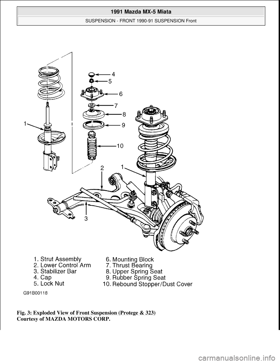 MAZDA MIATA 1991 Factory Service Manual Fig. 3: Exploded View of Front Suspension (Protege & 323)
Courtesy of MAZDA MOTORS CORP.
1991 Mazda MX-5 Miata
SUSPENSION - FRONT 1990-91 SUSPENSION Front
Microsoft
Sunday, July 05, 2009 2:08 MAZDA MIATA 1991 Factory Service Manual Fig. 3: Exploded View of Front Suspension (Protege & 323)
Courtesy of MAZDA MOTORS CORP.
1991 Mazda MX-5 Miata
SUSPENSION - FRONT 1990-91 SUSPENSION Front
Microsoft
Sunday, July 05, 2009 2:08