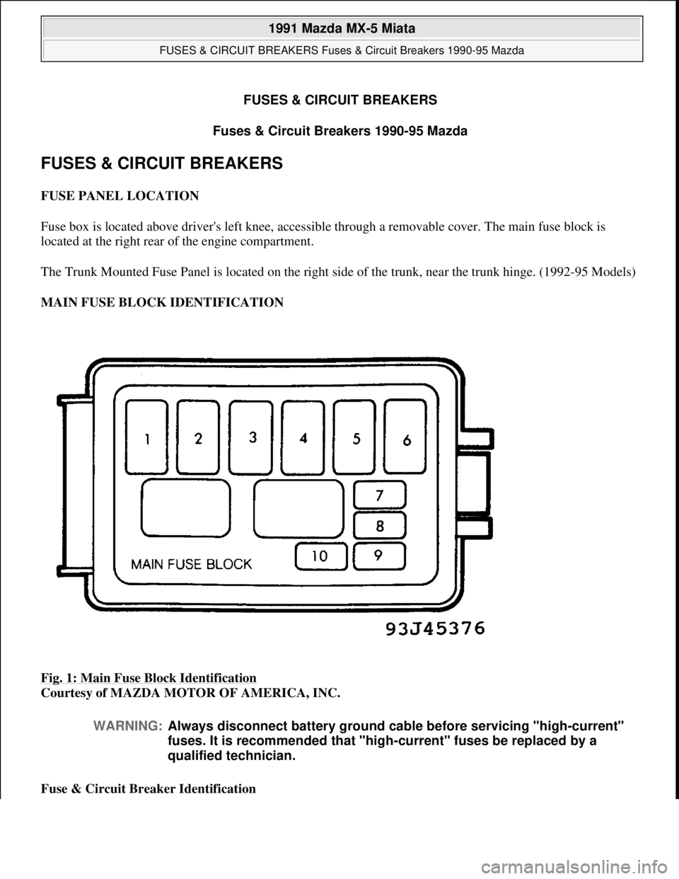 MAZDA MIATA 1991  Factory Service Manual FUSES & CIRCUIT BREAKERS
Fuses & Circuit Breakers 1990-95 Mazda 
FUSES & CIRCUIT BREAKERS 
FUSE PANEL LOCATION 
Fuse box is located above drivers left knee, accessible through a removable cover. The 