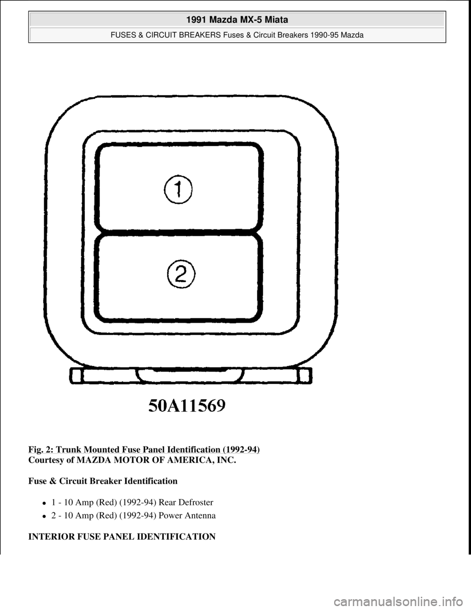 MAZDA MIATA 1991  Factory Service Manual Fig. 2: Trunk Mounted Fuse Panel Identification (1992-94) 
Courtesy of MAZDA MOTOR OF AMERICA, INC. 
Fuse & Circuit Breaker Identification  
1 - 10 Amp (Red) (1992-94) Rear Defroster  
2 - 10 Am