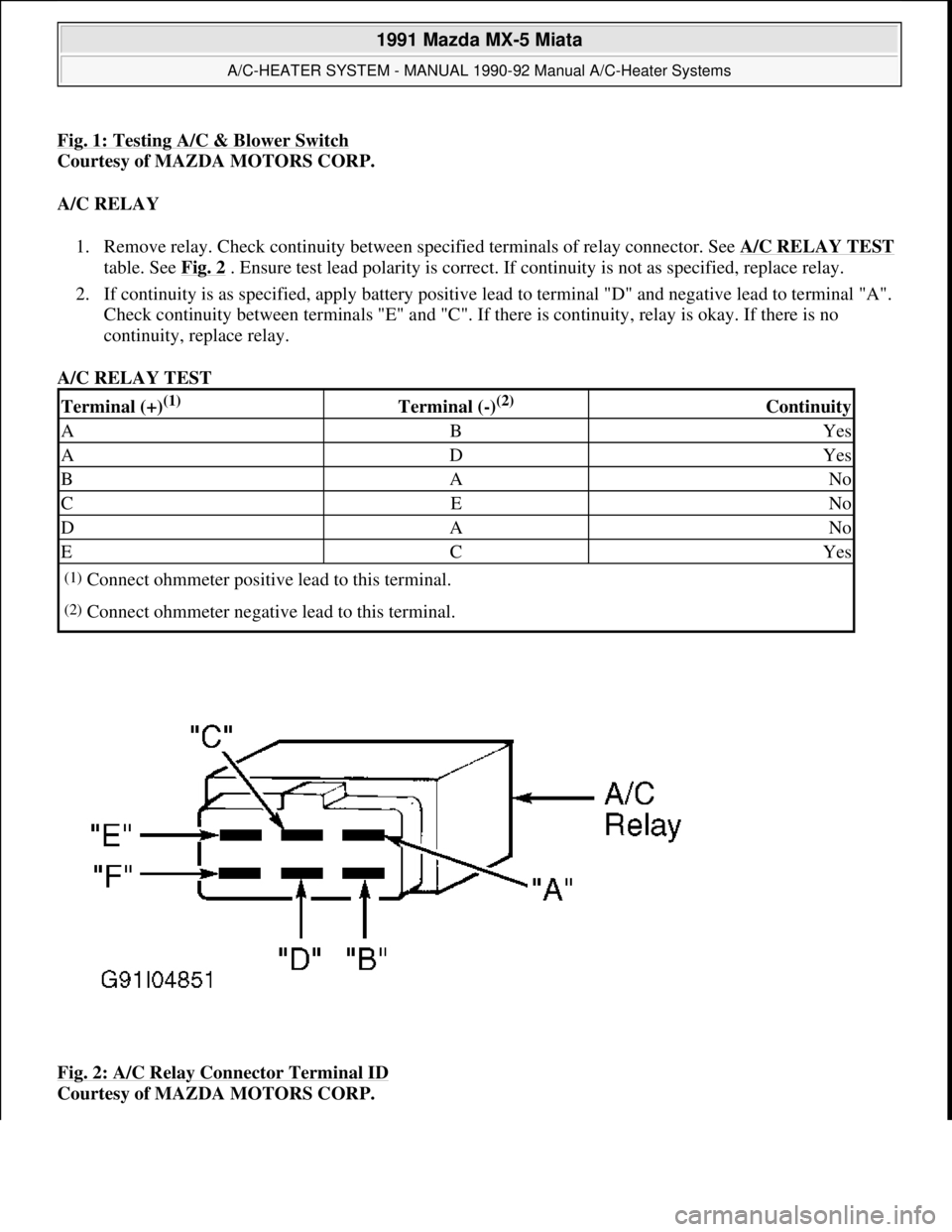 MAZDA MIATA 1991 Factory User Guide Fig. 1: Testing A/C & Blower Switch
Courtesy of MAZDA MOTORS CORP.
A/C RELAY
1. Remove relay. Check continuity between specified terminals of relay connector. See A/C RELAY TEST
table. See Fig. 2 . MAZDA MIATA 1991 Factory User Guide Fig. 1: Testing A/C & Blower Switch
Courtesy of MAZDA MOTORS CORP.
A/C RELAY
1. Remove relay. Check continuity between specified terminals of relay connector. See A/C RELAY TEST
table. See Fig. 2 .