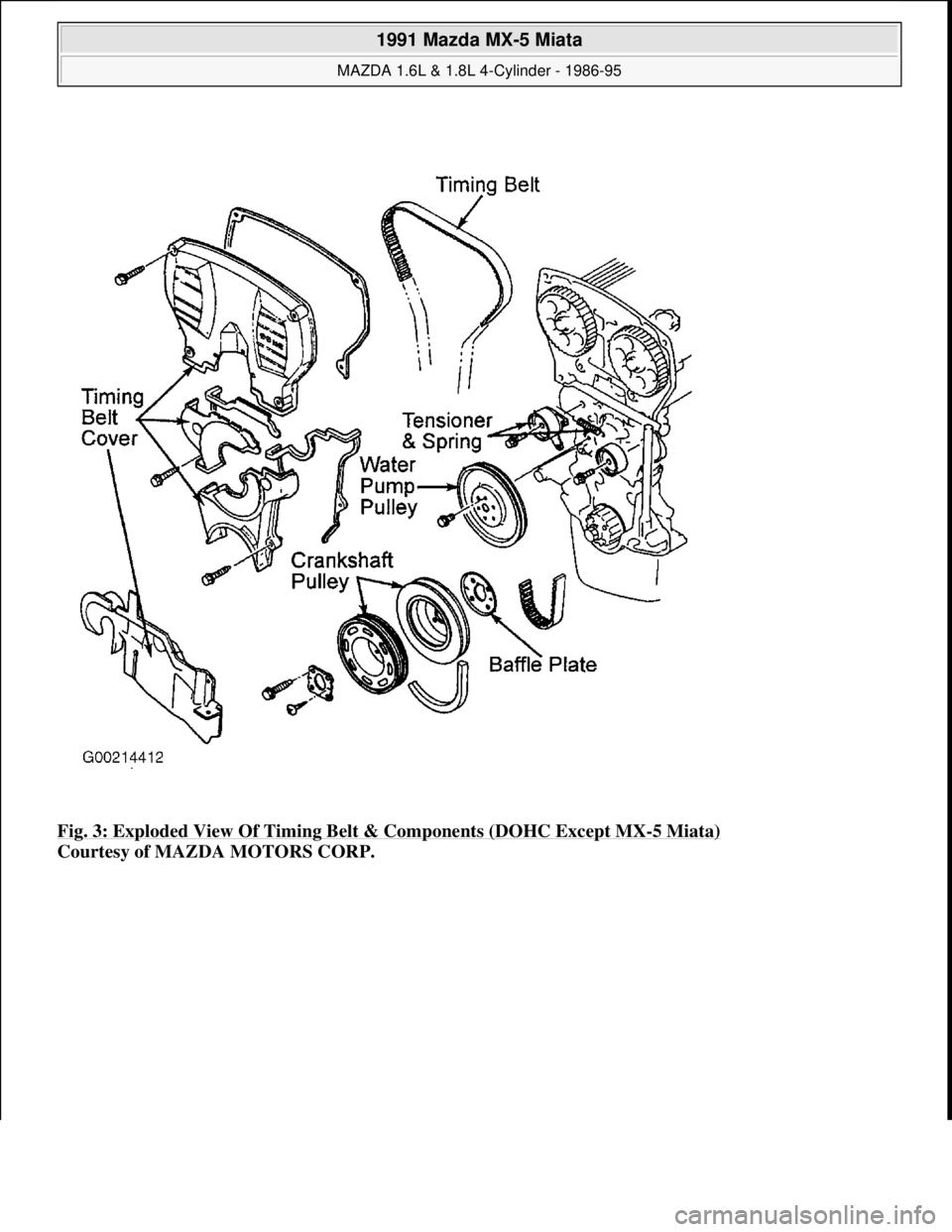 MAZDA MIATA 1991 Factory Service Manual Fig. 3: Exploded View Of Timing Belt & Components (DOHC Except MX-5 Miata)
Courtesy of MAZDA MOTORS CORP.
1991 Mazda MX-5 Miata
MAZDA 1.6L & 1.8L 4-Cylinder - 1986-95
Microsoft
Sunday, July 0 MAZDA MIATA 1991 Factory Service Manual Fig. 3: Exploded View Of Timing Belt & Components (DOHC Except MX-5 Miata)
Courtesy of MAZDA MOTORS CORP.
1991 Mazda MX-5 Miata
MAZDA 1.6L & 1.8L 4-Cylinder - 1986-95
Microsoft
Sunday, July 0