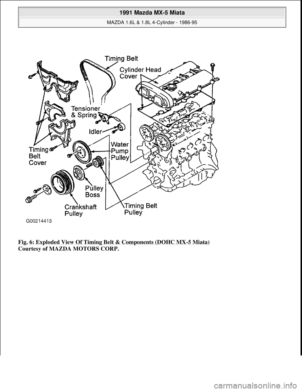MAZDA MIATA 1991 Factory Service Manual Fig. 6: Exploded View Of Timing Belt & Components (DOHC MX-5 Miata)
Courtesy of MAZDA MOTORS CORP.
1991 Mazda MX-5 Miata
MAZDA 1.6L & 1.8L 4-Cylinder - 1986-95
Microsoft
Sunday, July 05, 2009 MAZDA MIATA 1991 Factory Service Manual Fig. 6: Exploded View Of Timing Belt & Components (DOHC MX-5 Miata)
Courtesy of MAZDA MOTORS CORP.
1991 Mazda MX-5 Miata
MAZDA 1.6L & 1.8L 4-Cylinder - 1986-95
Microsoft
Sunday, July 05, 2009