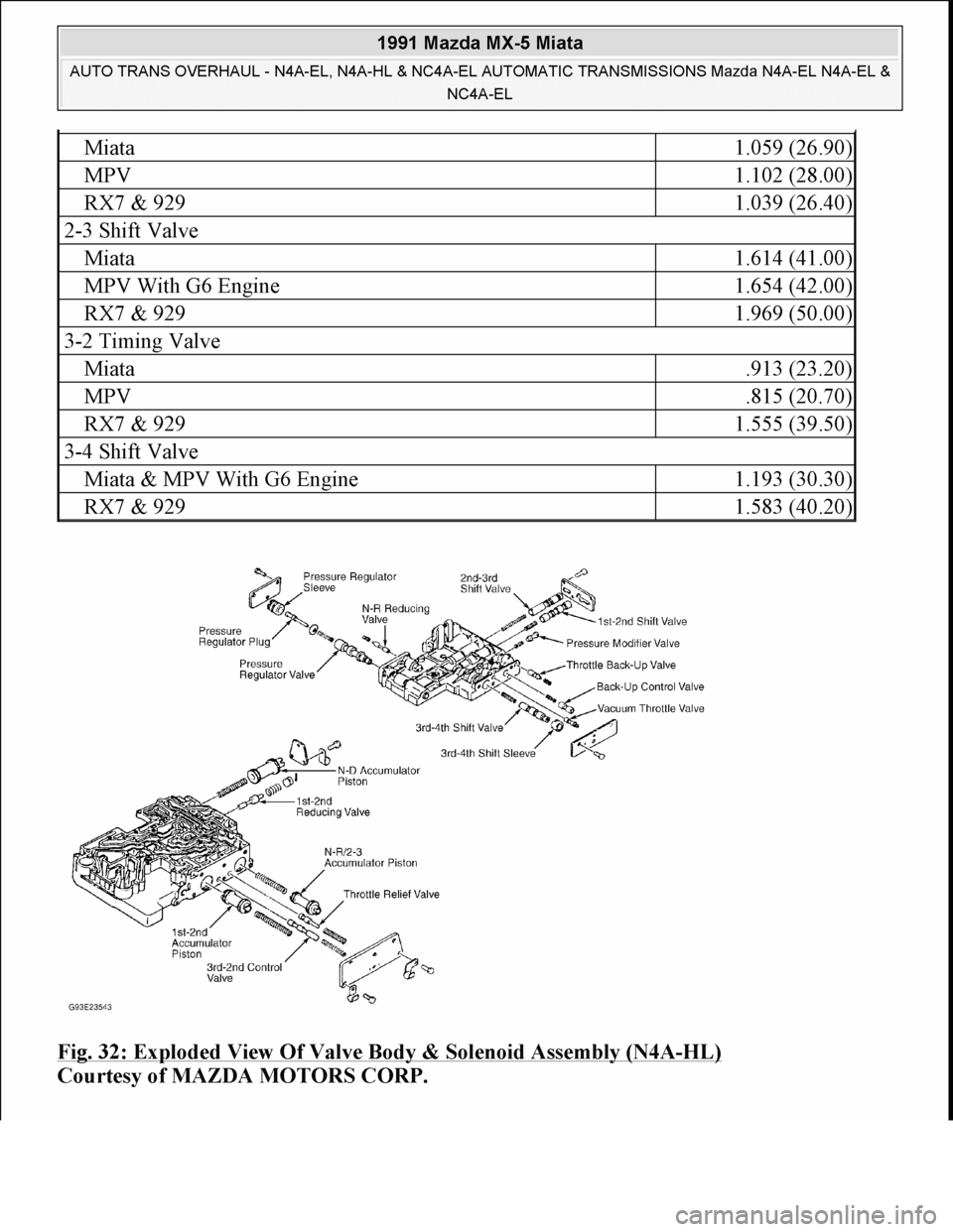 MAZDA MIATA 1991  Factory Owners Guide 