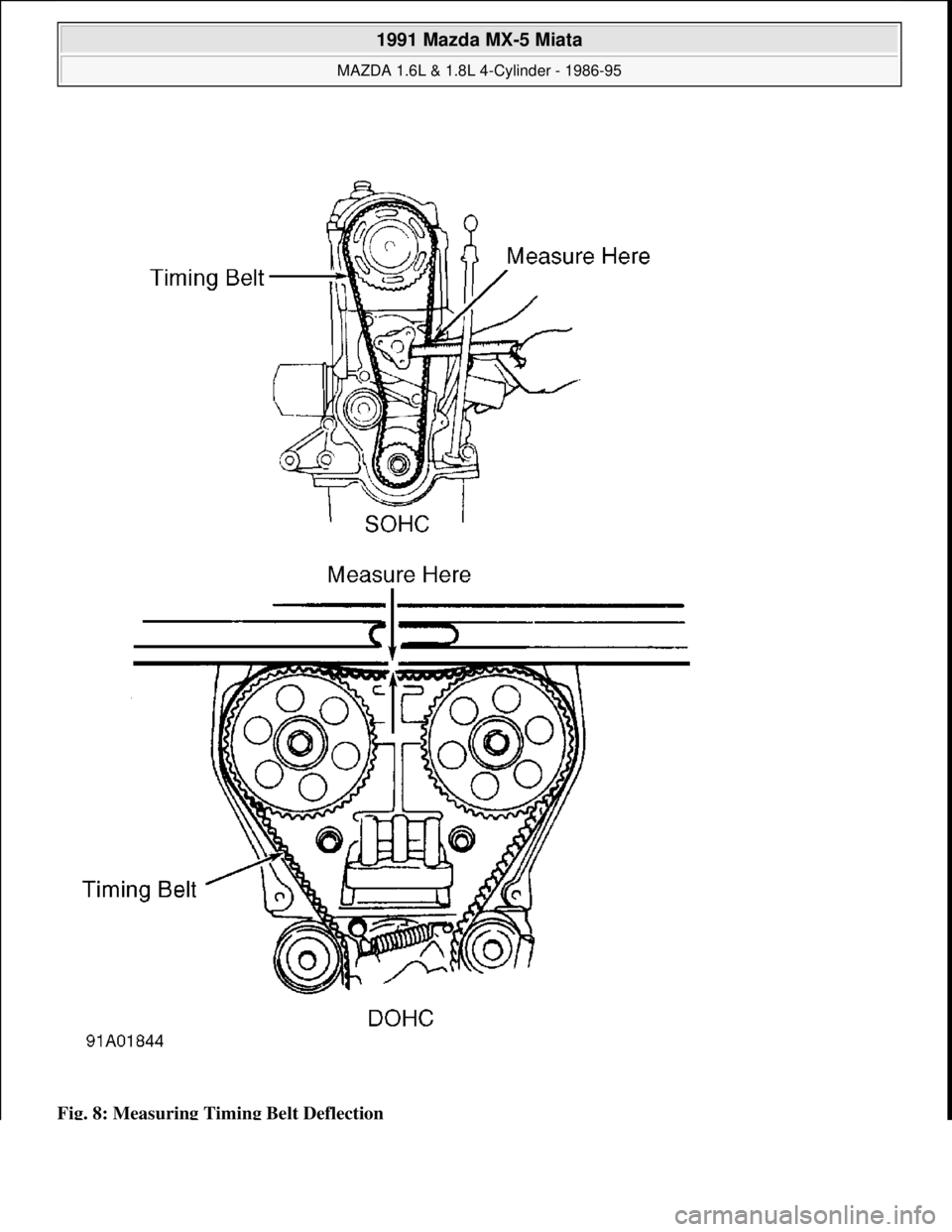 MAZDA MIATA 1991  Factory Service Manual Fig. 8: Measuring Timing Belt Deflection
 
1991 Mazda MX-5 Miata 
MAZDA 1.6L & 1.8L 4-Cylinder - 1986-95  
Microsoft  
Sunday, July 05, 2009 2:12:44 PMPage 10 © 2005 Mitchell Repair Information Compa