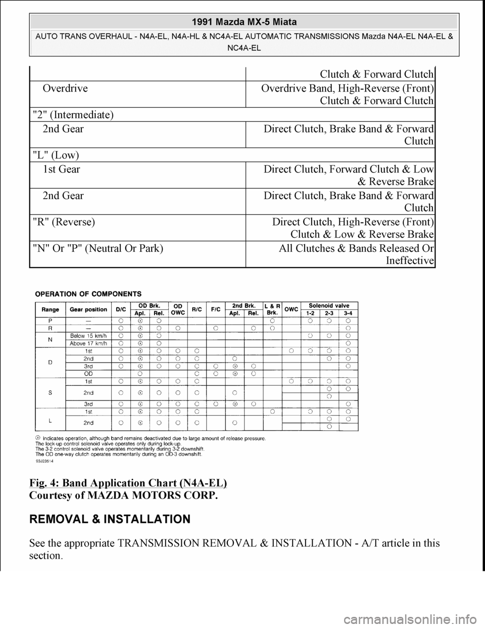 MAZDA MIATA 1991  Factory Service Manual 