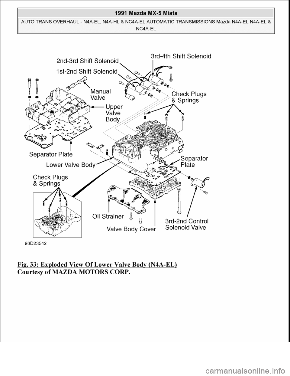 MAZDA MIATA 1991  Factory Workshop Manual 