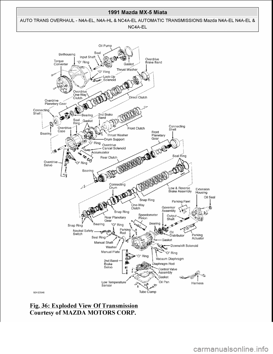 MAZDA MIATA 1991  Factory Workshop Manual 