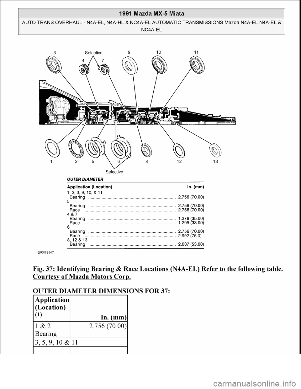 MAZDA MIATA 1991  Factory Workshop Manual 