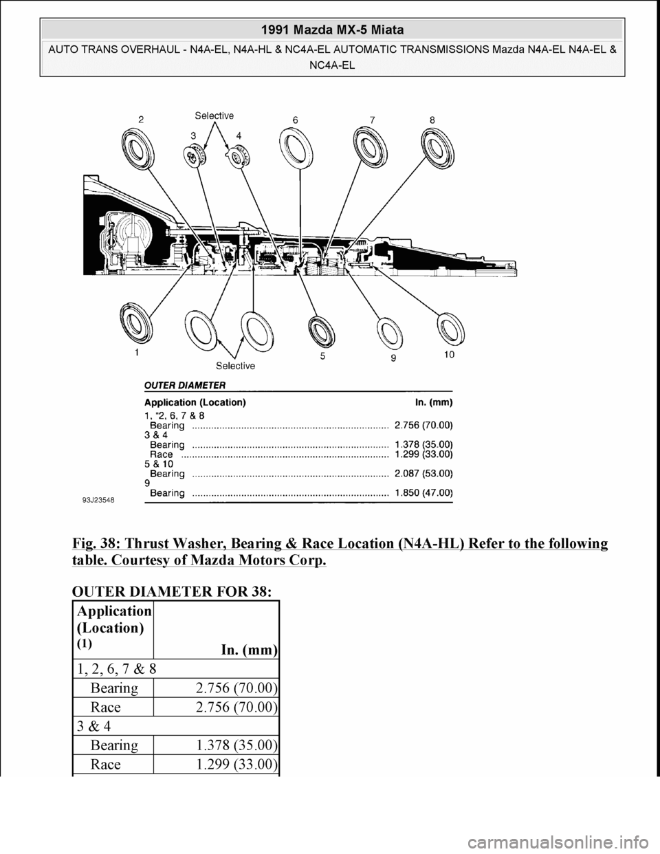 MAZDA MIATA 1991  Factory Workshop Manual 