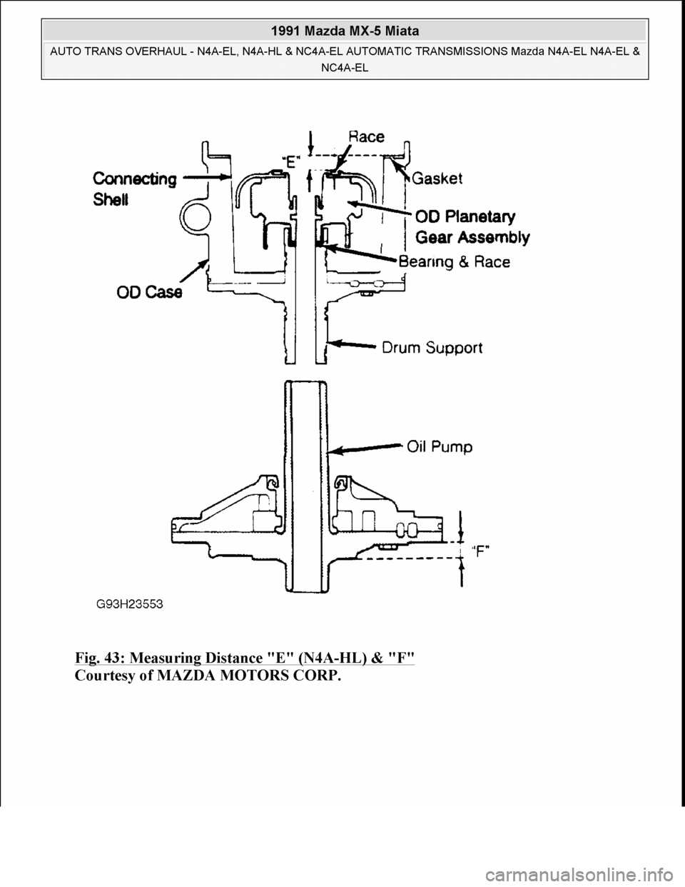 MAZDA MIATA 1991 Factory Workshop Manual MAZDA MIATA 1991 Factory Workshop Manual