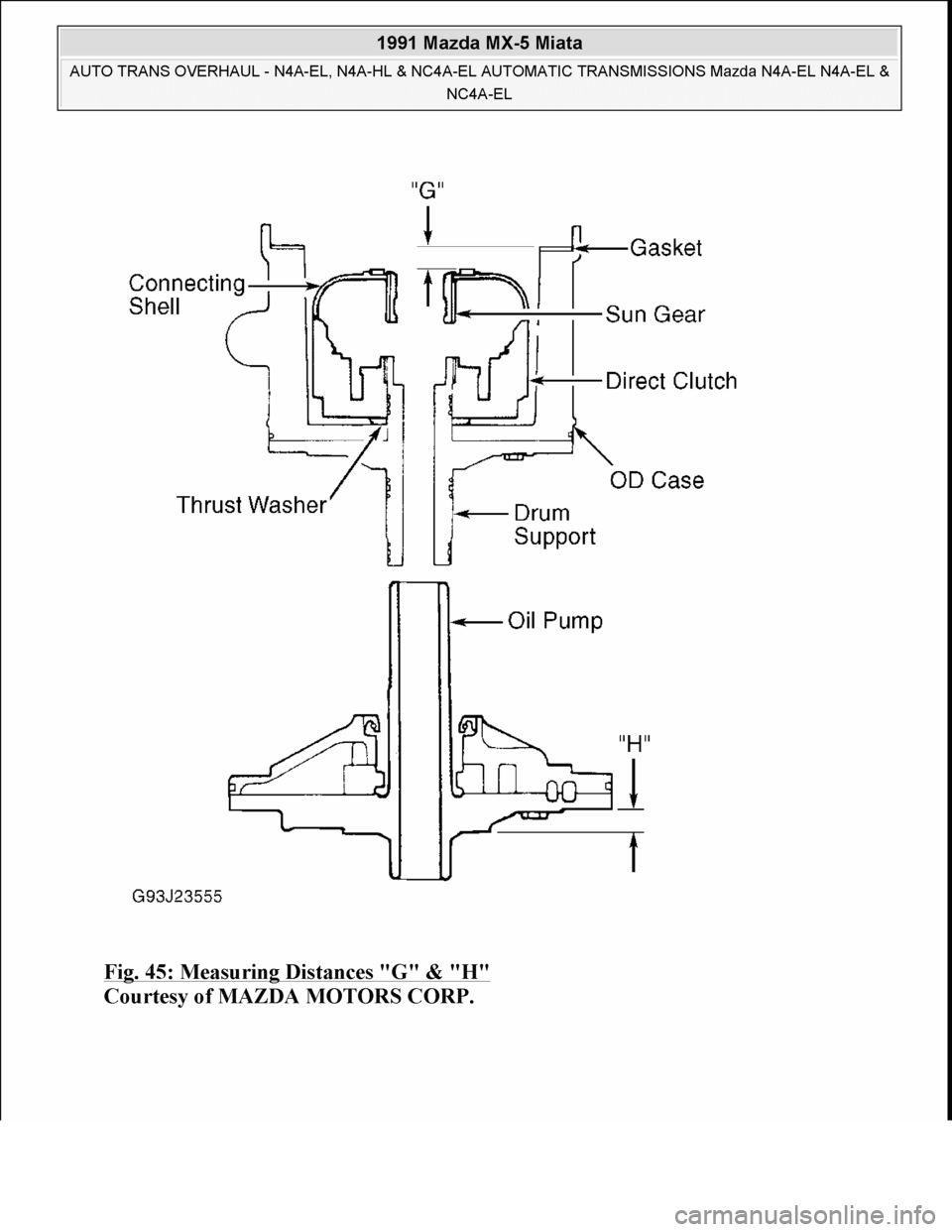 MAZDA MIATA 1991 Factory Workshop Manual MAZDA MIATA 1991 Factory Workshop Manual