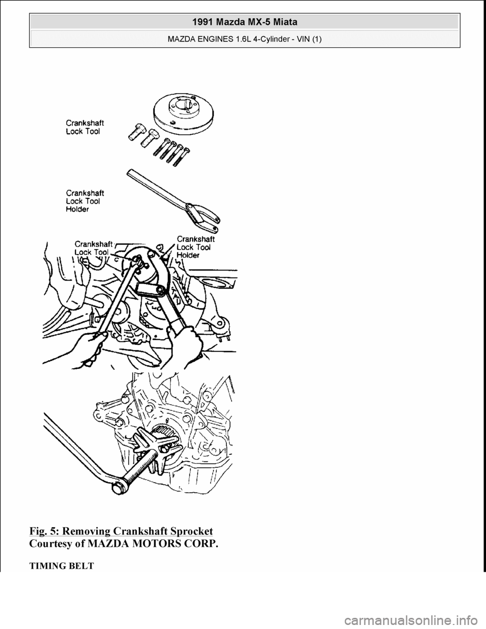 MAZDA MIATA 1991 Factory Manual PDF MAZDA MIATA 1991 Factory Manual PDF