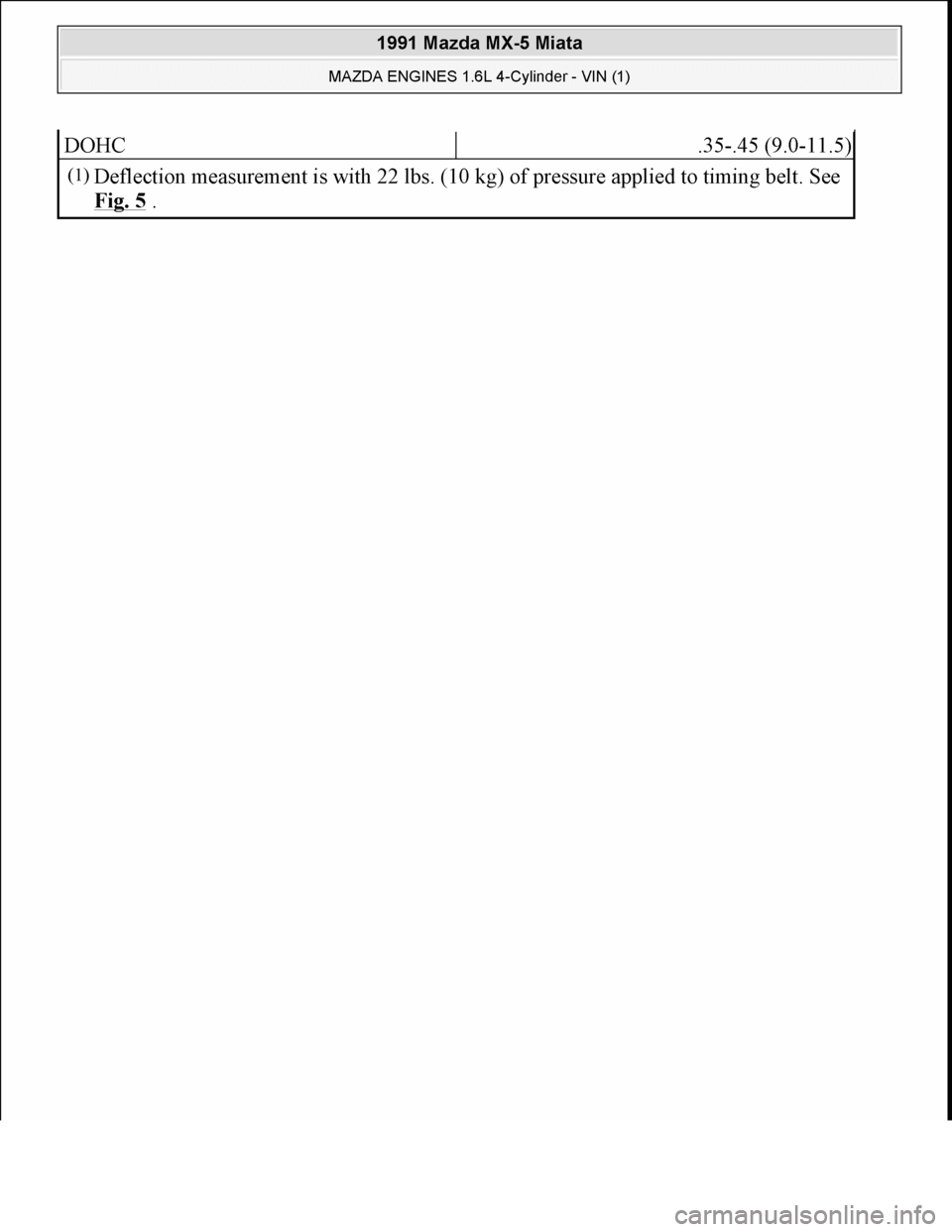 MAZDA MIATA 1991 Factory Manual PDF MAZDA MIATA 1991 Factory Manual PDF