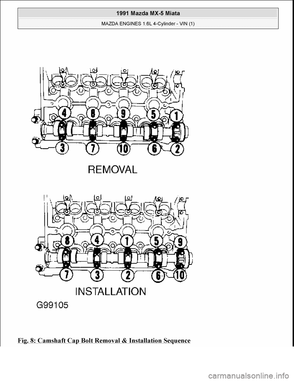 MAZDA MIATA 1991 Factory Manual PDF MAZDA MIATA 1991 Factory Manual PDF