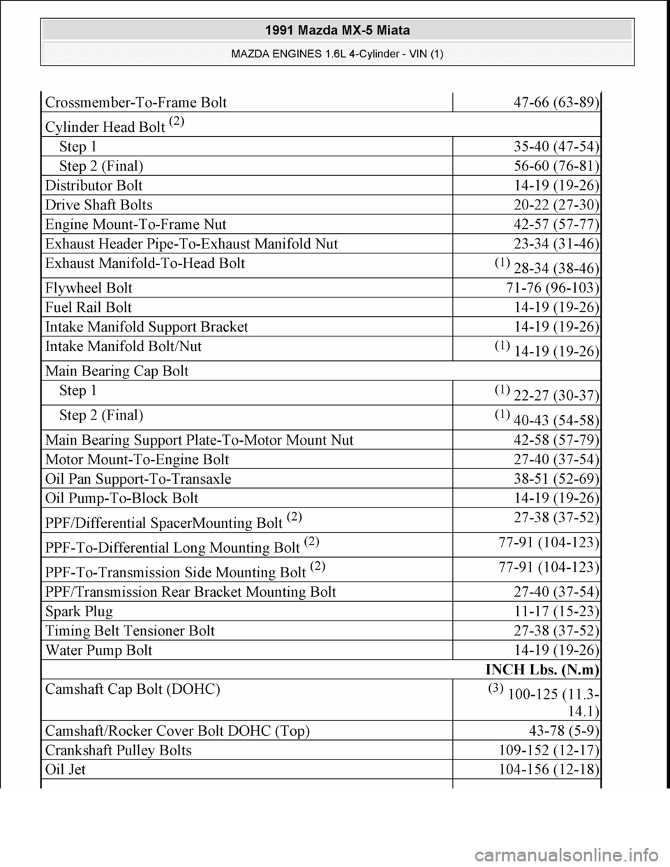 MAZDA MIATA 1991  Factory Owners Manual 