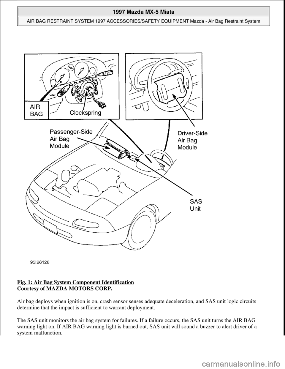MAZDA MIATA 1997  Factory Repair Manual Fig. 1: Air Bag System Component Identification 
Courtesy of MAZDA MOTORS CORP. 
Air bag deploys when ignition is on, crash sensor senses adequate deceleration, and SAS unit logic circuits 
determine 