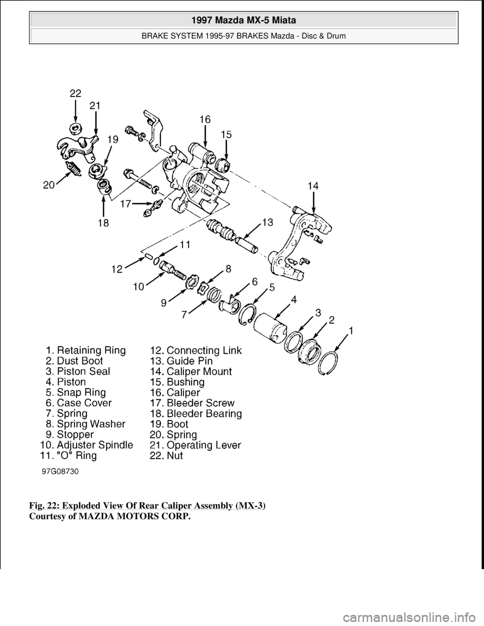 MAZDA MIATA 1997  Factory Repair Manual Fig. 22: Exploded View Of Rear Caliper Assembly (MX-3) 
Courtesy of MAZDA MOTORS CORP. 
 
1997 Mazda MX-5 Miata 
BRAKE SYSTEM 1995-97 BRAKES Mazda - Disc & Drum  
Microsoft  
Sunday, July 05, 2009 1:5