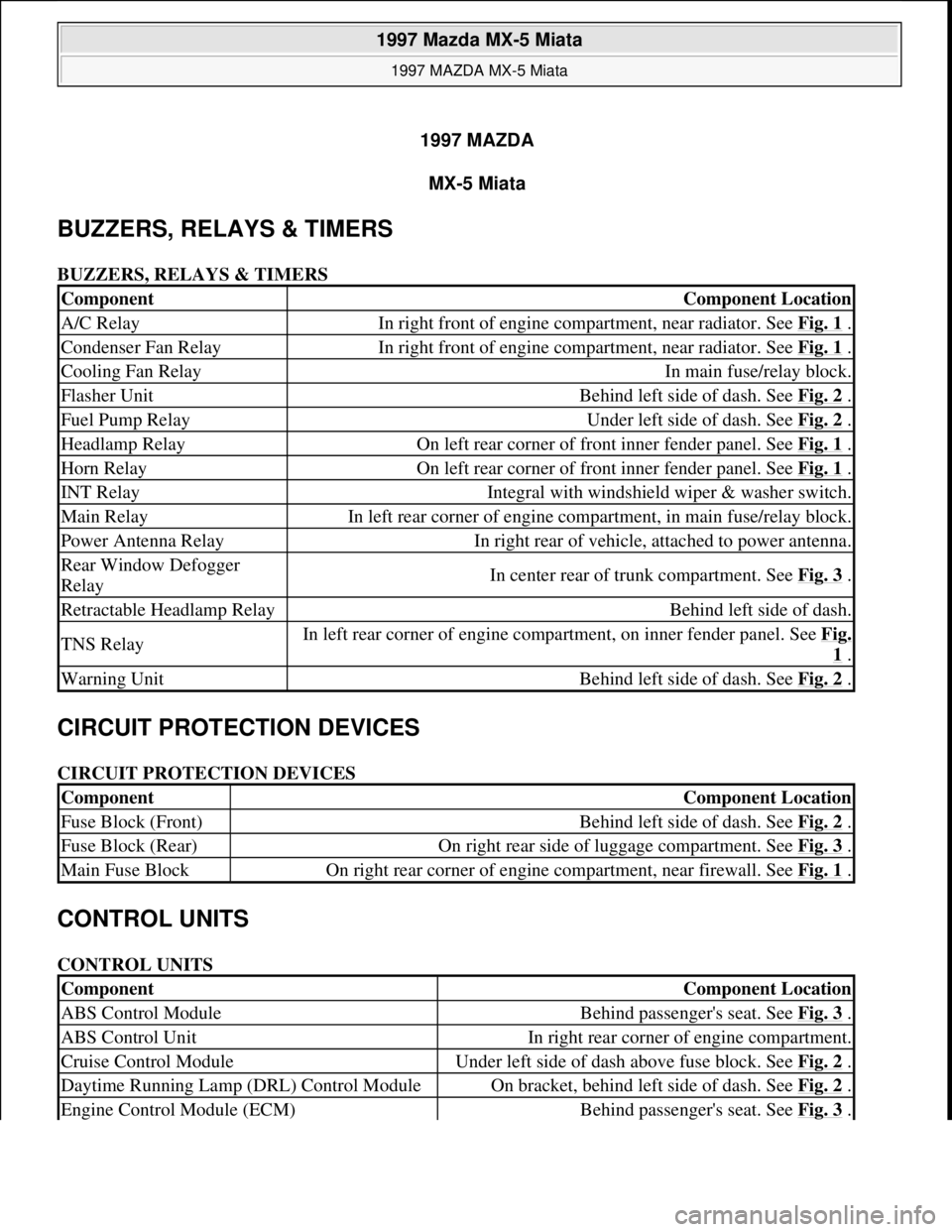 MAZDA MIATA 1997 Factory Repair Manual 1997 MAZDA
MX-5 Miata
BUZZERS, RELAYS & TIMERS
BUZZERS, RELAYS & TIMERS
CIRCUIT PROTECTION DEVICES
CIRCUIT PROTECTION DEVICES
CONTROL UNITS
CONTROL UNITS
ComponentComponent Location
A/C RelayIn MAZDA MIATA 1997 Factory Repair Manual 1997 MAZDA
MX-5 Miata
BUZZERS, RELAYS & TIMERS
BUZZERS, RELAYS & TIMERS
CIRCUIT PROTECTION DEVICES
CIRCUIT PROTECTION DEVICES
CONTROL UNITS
CONTROL UNITS
ComponentComponent Location
A/C RelayIn