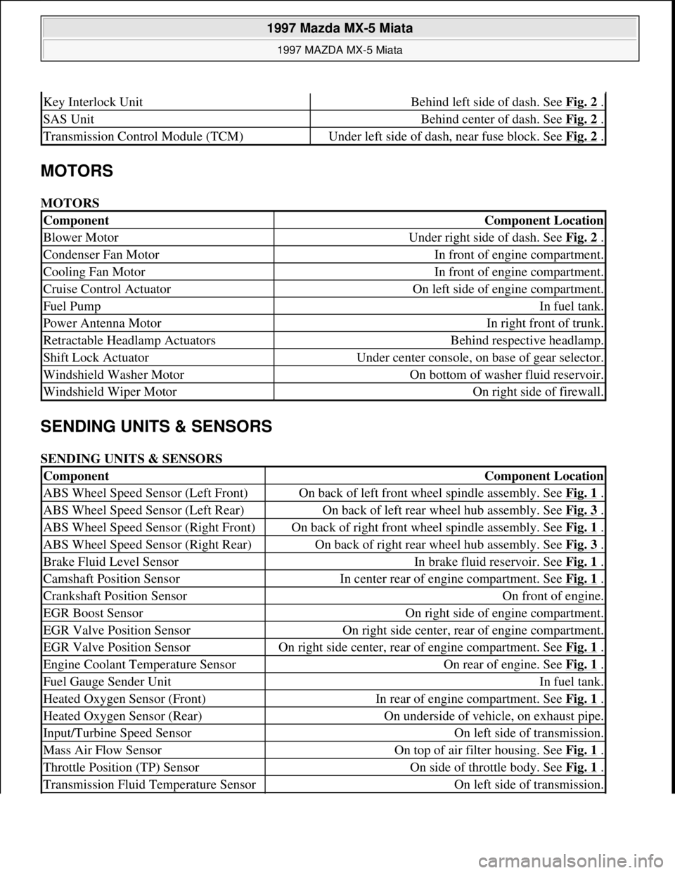 MAZDA MIATA 1997 Factory Repair Manual MOTORS
MOTORS
SENDING UNITS & SENSORS
SENDING UNITS & SENSORS
Key Interlock UnitBehind left side of dash. See Fig. 2 .
SAS UnitBehind center of dash. See Fig. 2 .
Transmission Control Module (TCM) MAZDA MIATA 1997 Factory Repair Manual MOTORS
MOTORS
SENDING UNITS & SENSORS
SENDING UNITS & SENSORS
Key Interlock UnitBehind left side of dash. See Fig. 2 .
SAS UnitBehind center of dash. See Fig. 2 .
Transmission Control Module (TCM)