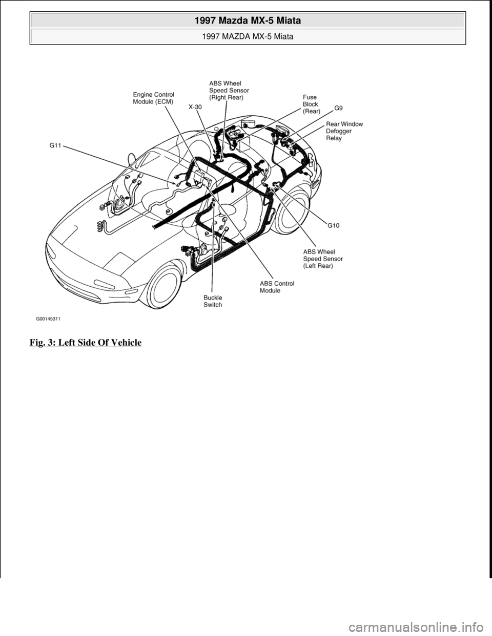 MAZDA MIATA 1997 Factory Repair Manual Fig. 3: Left Side Of Vehicle
1997 Mazda MX-5 Miata
1997 MAZDA MX-5 Miata
Microsoft
Sunday, July 05, 2009 1:54:00 PMPage 8 © 2005 Mitchell Repair Information Company, LLC. MAZDA MIATA 1997 Factory Repair Manual Fig. 3: Left Side Of Vehicle
1997 Mazda MX-5 Miata
1997 MAZDA MX-5 Miata
Microsoft
Sunday, July 05, 2009 1:54:00 PMPage 8 © 2005 Mitchell Repair Information Company, LLC.