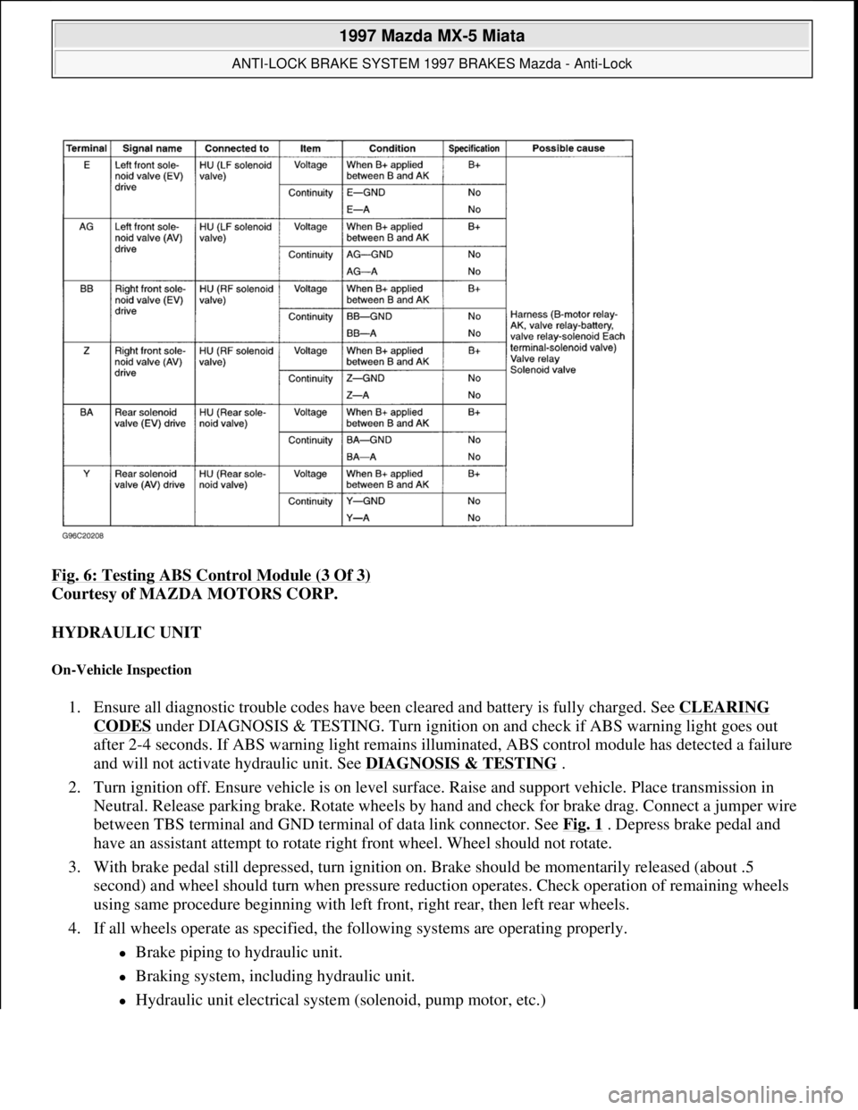 MAZDA MIATA 1997  Factory Repair Manual Fig. 6: Testing ABS Control Module (3 Of 3) 
Courtesy of MAZDA MOTORS CORP. 
HYDRAULIC UNIT 
On-Vehicle Inspection 
1. Ensure all diagnostic trouble codes have been cleared and battery is fully charge