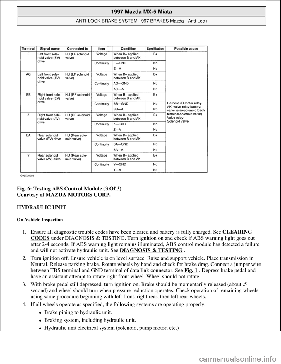 MAZDA MIATA 1997  Factory Owners Guide Fig. 6: Testing ABS Control Module (3 Of 3) 
Courtesy of MAZDA MOTORS CORP. 
HYDRAULIC UNIT 
On-Vehicle Inspection 
1. Ensure all diagnostic trouble codes have been cleared and battery is fully charge