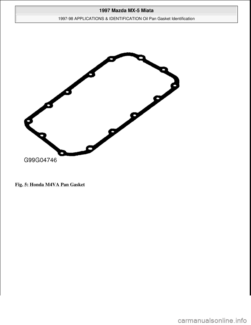 MAZDA MIATA 1997  Factory Repair Manual Fig. 5: Honda M4VA Pan Gasket 
 
1997 Mazda MX-5 Miata 
1997-98 APPLICATIONS & IDENTIFICATION Oil Pan Gasket Identification  
Microsoft  
Sunday, July 05, 2009 1:34:22 PMPage 5 © 2005 Mitchell Repair
