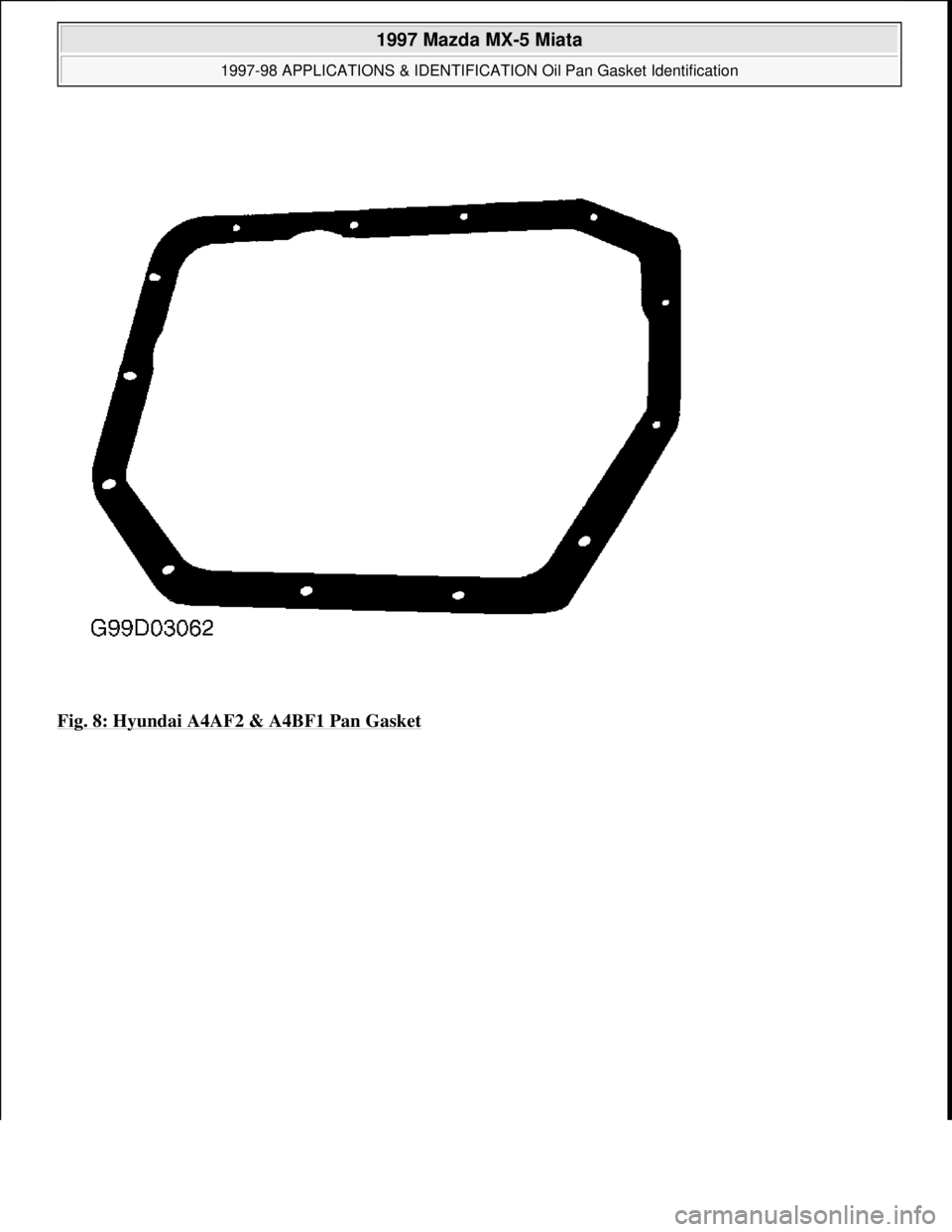 MAZDA MIATA 1997  Factory Repair Manual Fig. 8: Hyundai A4AF2 & A4BF1 Pan Gasket
 
1997 Mazda MX-5 Miata 
1997-98 APPLICATIONS & IDENTIFICATION Oil Pan Gasket Identification  
Microsoft  
Sunday, July 05, 2009 1:34:22 PMPage 8 © 2005 Mitch
