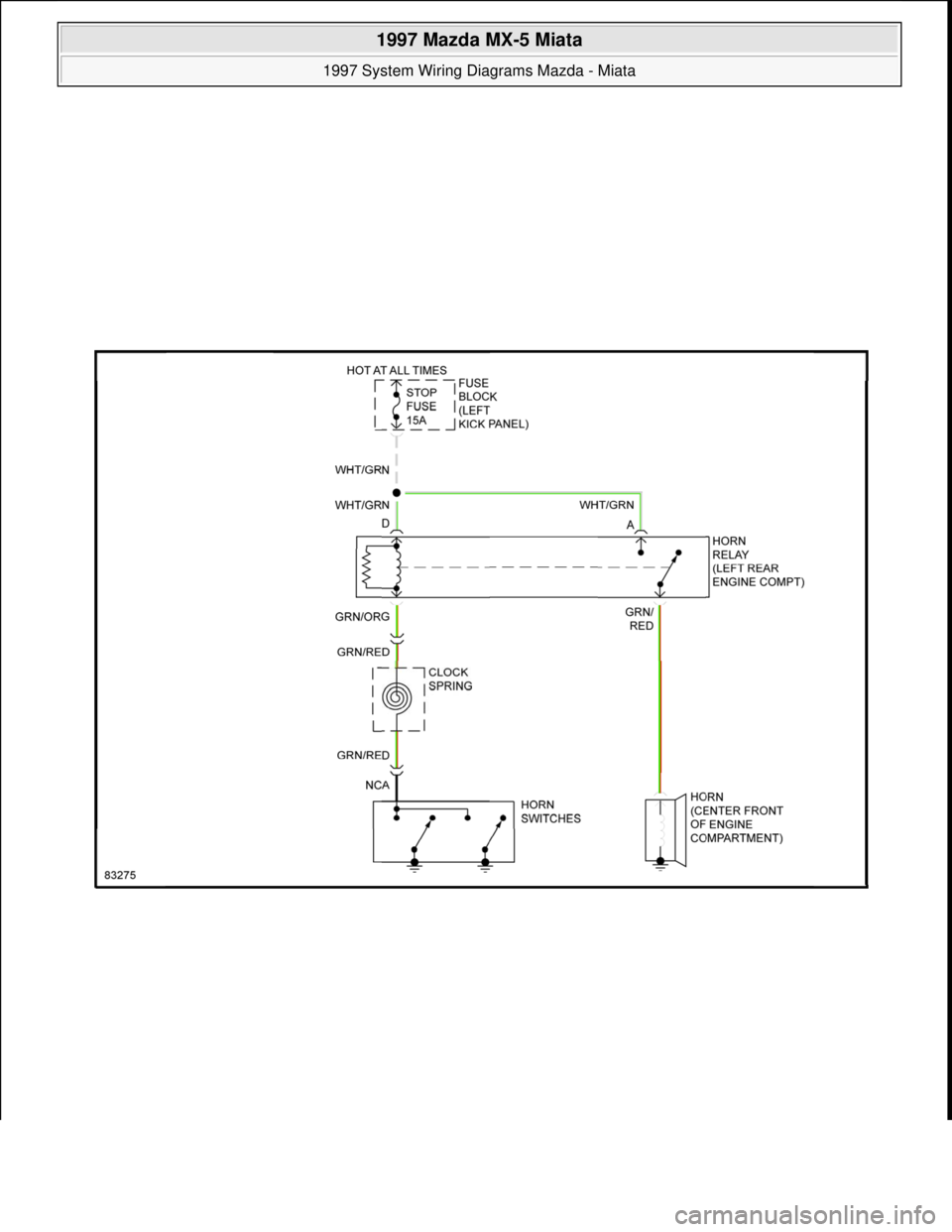 MAZDA MIATA 1997  Factory Repair Manual  
1997 Mazda MX-5 Miata 
1997 System Wiring Diagrams Mazda - Miata  
Microsoft  
Sunday, July 05, 2009 1:31:52 PMPage 32 © 2005 Mitchell Repair Information Company, LLC.  
