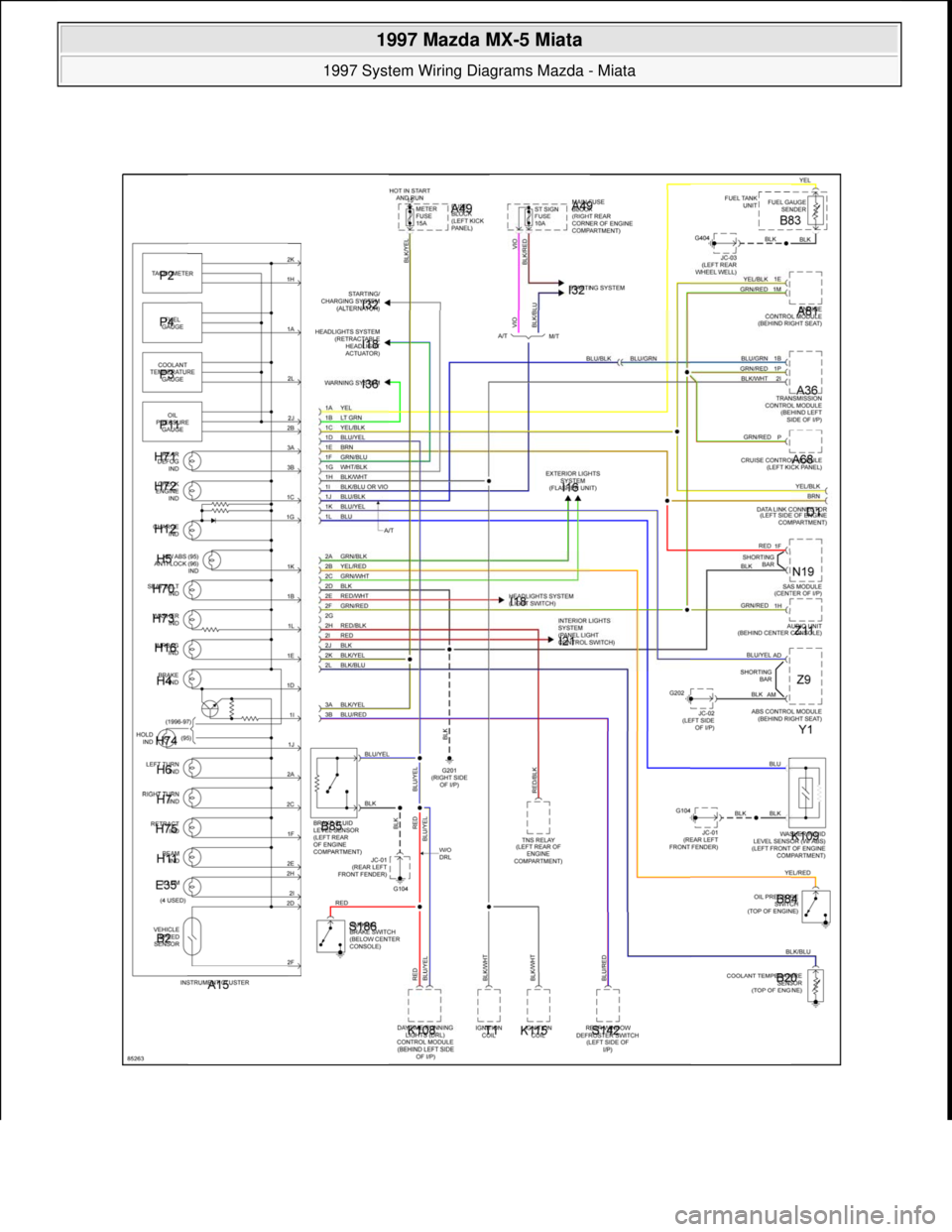 MAZDA MIATA 1997  Factory Repair Manual  
1997 Mazda MX-5 Miata 
1997 System Wiring Diagrams Mazda - Miata  
Microsoft  
Sunday, July 05, 2009 1:31:52 PMPage 34 © 2005 Mitchell Repair Information Company, LLC.  