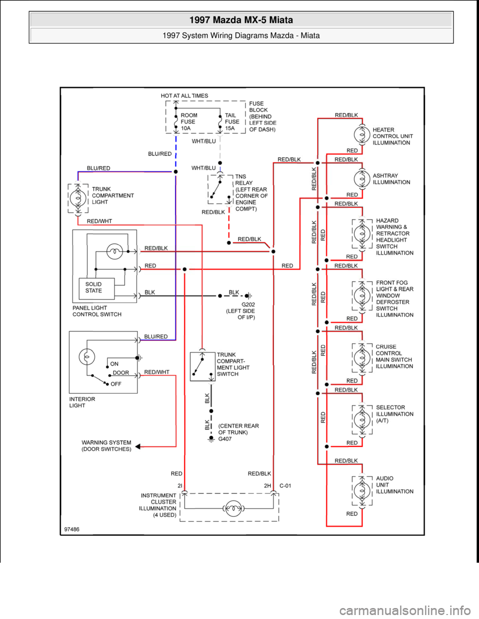 MAZDA MIATA 1997  Factory Repair Manual  
1997 Mazda MX-5 Miata 
1997 System Wiring Diagrams Mazda - Miata  
Microsoft  
Sunday, July 05, 2009 1:31:52 PMPage 36 © 2005 Mitchell Repair Information Company, LLC.  