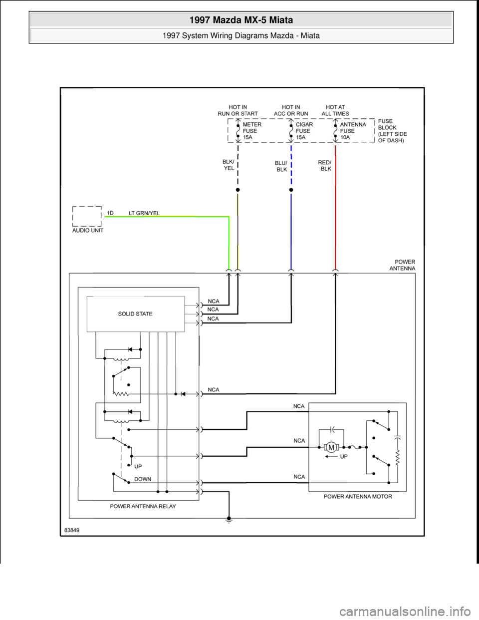 MAZDA MIATA 1997  Factory Repair Manual  
1997 Mazda MX-5 Miata 
1997 System Wiring Diagrams Mazda - Miata  
Microsoft  
Sunday, July 05, 2009 1:31:52 PMPage 38 © 2005 Mitchell Repair Information Company, LLC.  