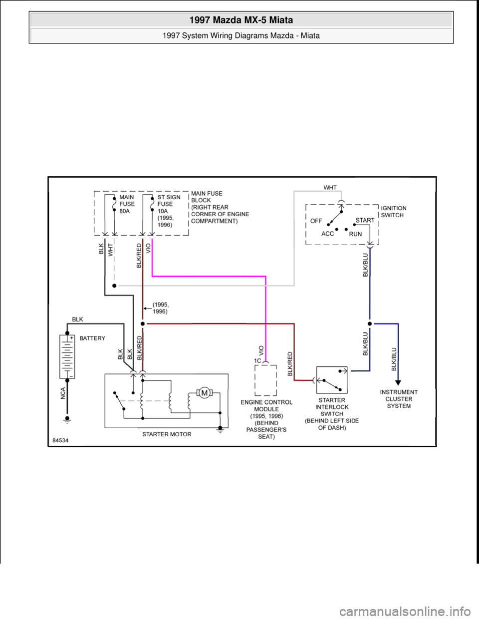 MAZDA MIATA 1997  Factory Repair Manual  
1997 Mazda MX-5 Miata 
1997 System Wiring Diagrams Mazda - Miata  
Microsoft  
Sunday, July 05, 2009 1:31:52 PMPage 56 © 2005 Mitchell Repair Information Company, LLC.  