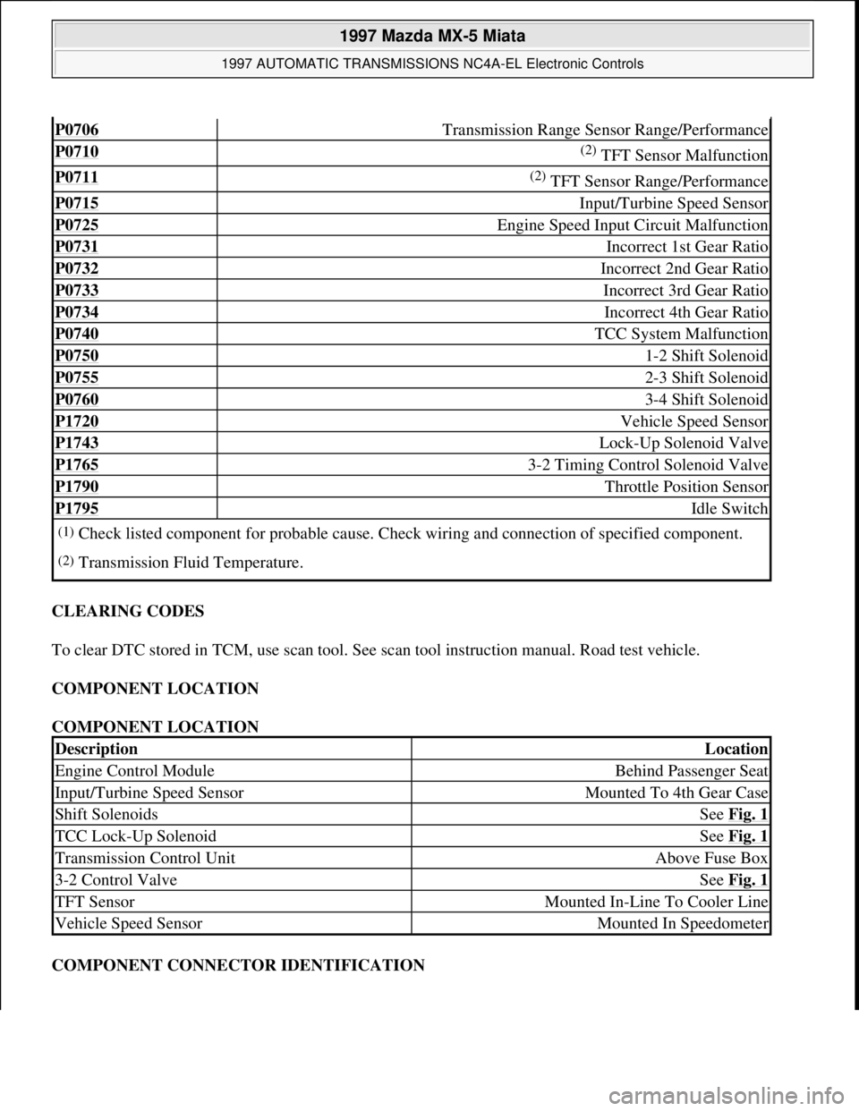 MAZDA MIATA 1997  Factory Repair Manual CLEARING CODES 
To clear DTC stored in TCM, use scan tool. See scan tool instruction manual. Road test vehicle. 
COMPONENT LOCATION 
COMPONENT LOCATION 
COMPONENT CONNECTOR IDENTIFICATION 
P0706 Trans