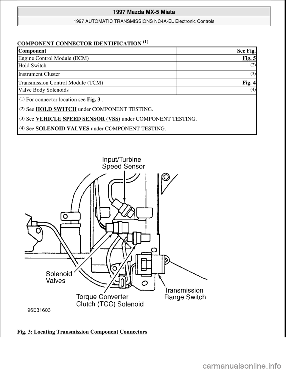 MAZDA MIATA 1997  Factory Repair Manual COMPONENT CONNECTOR IDENTIFICATION (1) 
Fig. 3: Locating Transmission Component Connectors
ComponentSee Fig.
Engine Control Module (ECM)Fig. 5
Hold Switch(2)
Instrument Cluster(3)
Transmission Control