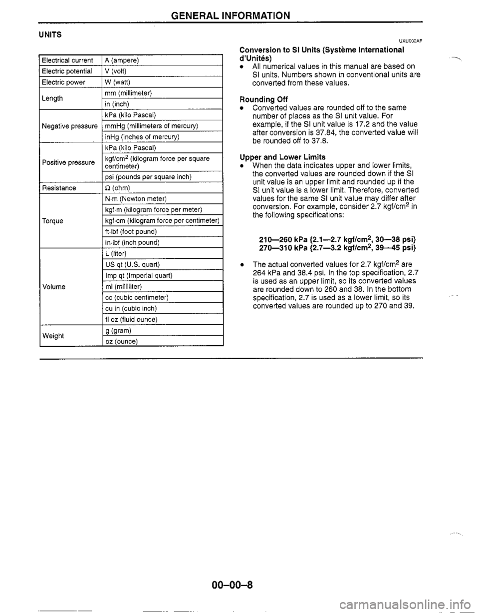 MAZDA MIATA 1999 User Guide MAZDA MIATA 1999 User Guide