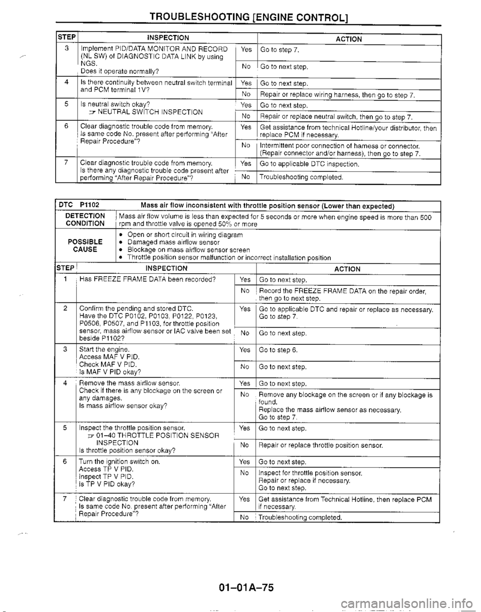 MAZDA MIATA 1999 Workshop Manual MAZDA MIATA 1999 Workshop Manual