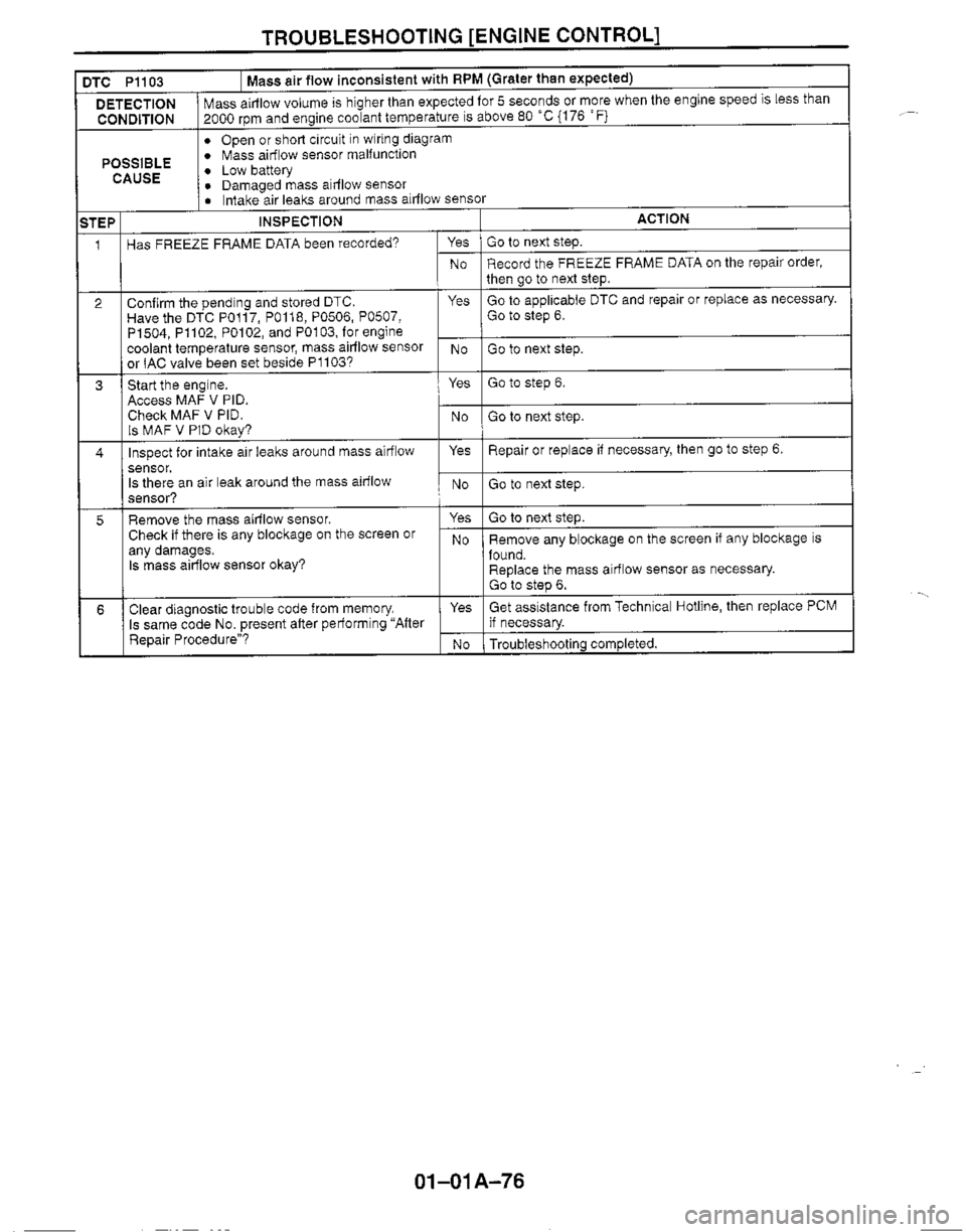 MAZDA MIATA 1999 Workshop Manual MAZDA MIATA 1999 Workshop Manual