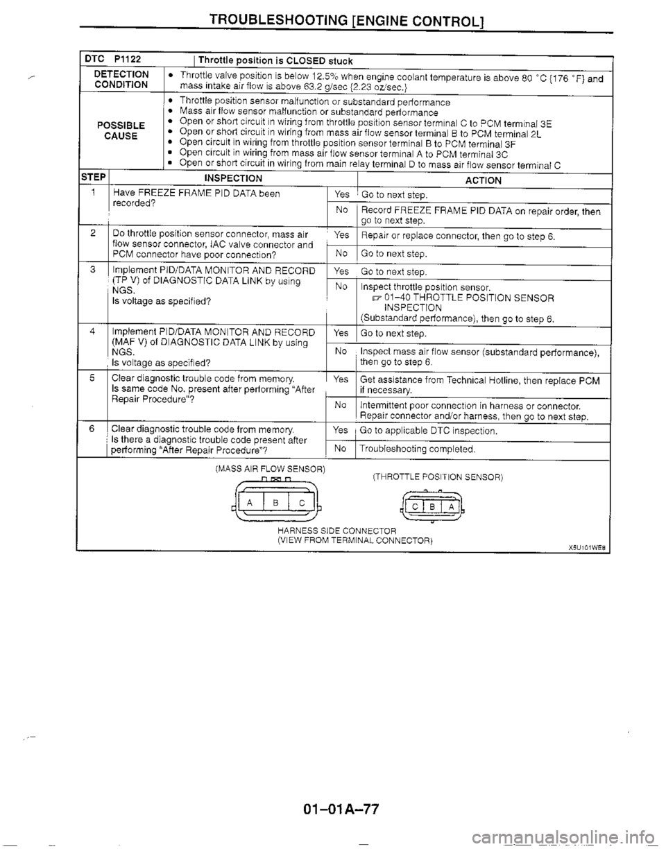 MAZDA MIATA 1999 Workshop Manual MAZDA MIATA 1999 Workshop Manual
