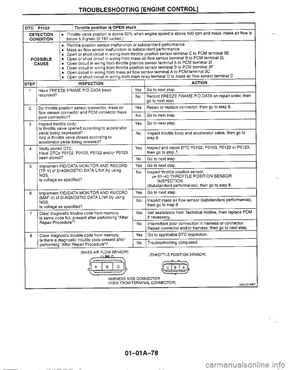 MAZDA MIATA 1999 Workshop Manual MAZDA MIATA 1999 Workshop Manual