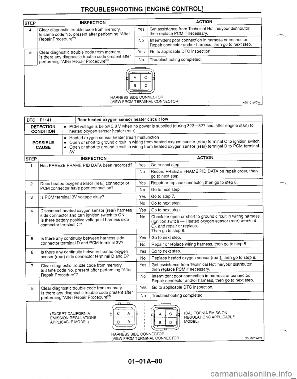 MAZDA MIATA 1999 Workshop Manual MAZDA MIATA 1999 Workshop Manual
