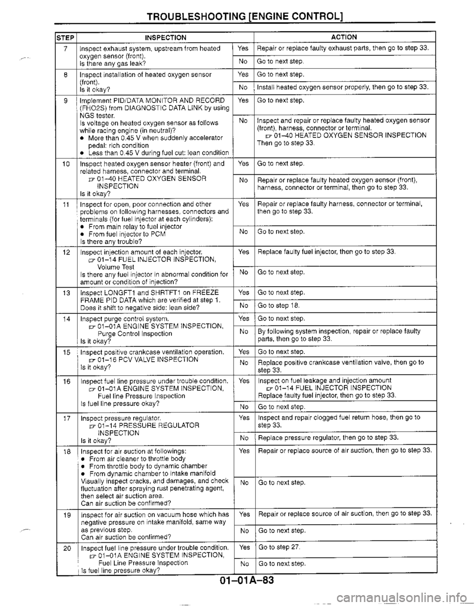 MAZDA MIATA 1999 Workshop Manual MAZDA MIATA 1999 Workshop Manual