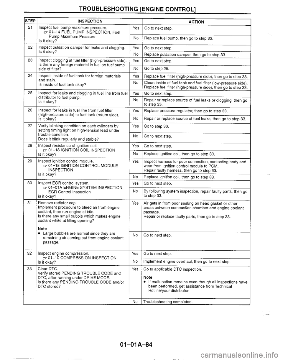 MAZDA MIATA 1999 Workshop Manual MAZDA MIATA 1999 Workshop Manual
